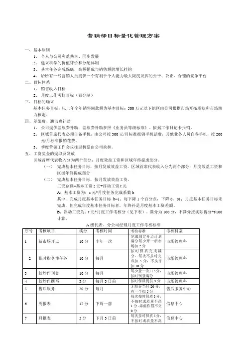 营销部目标量化管理方案