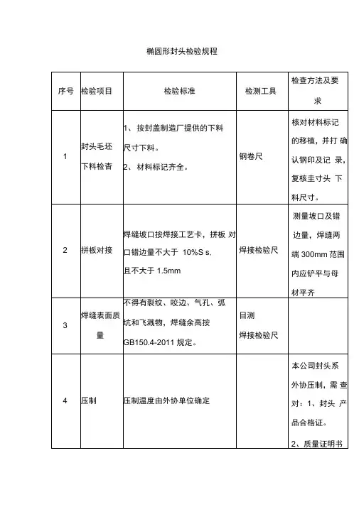 椭圆形封头检验规程