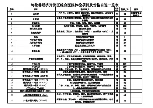 体检项目及价格自选套餐一览表