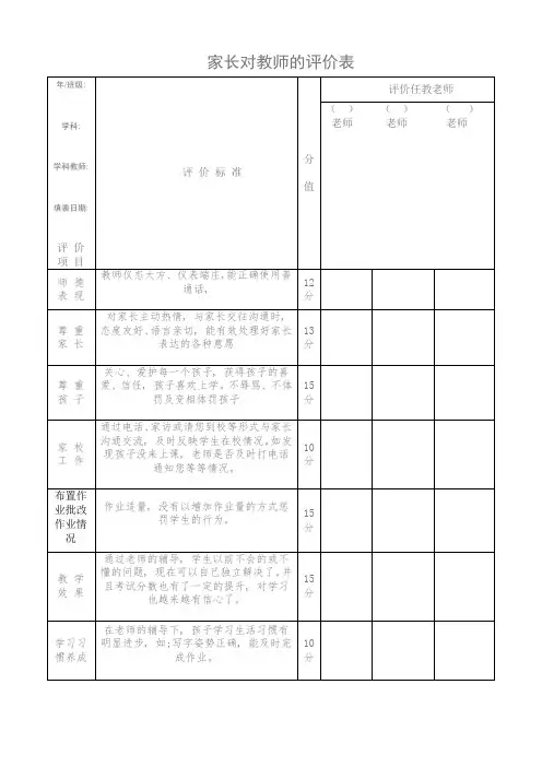 家长对教师的评价表_2