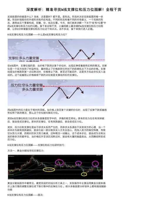 深度解析：精准寻找k线支撑位和压力位图解！全程干货