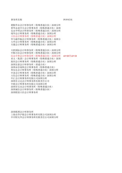 深圳事务所排名