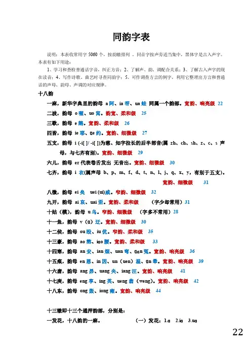 同韵字表