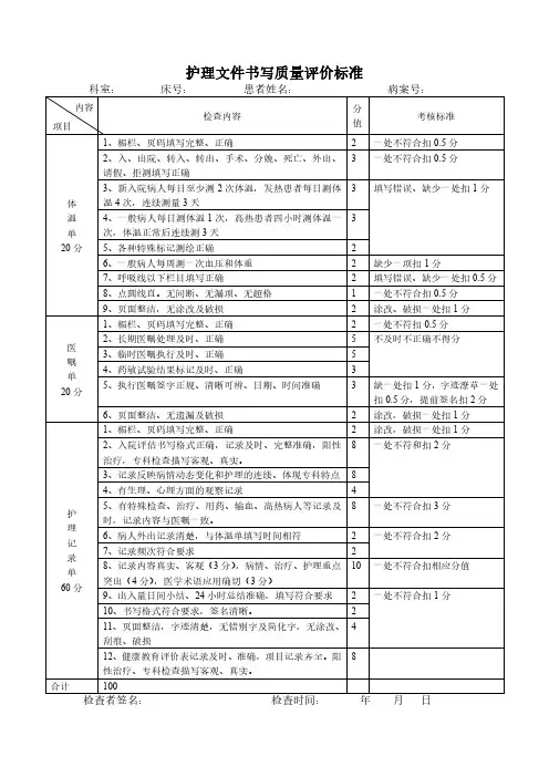 护理文件书写质量评价标准