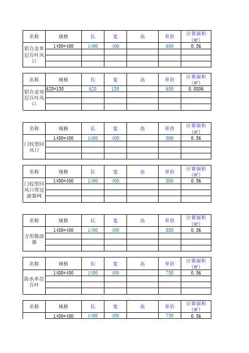 风口报价公式