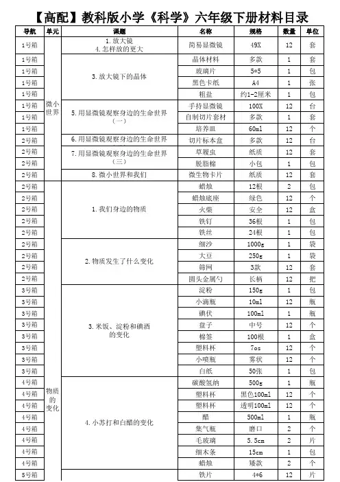 【高配】教科版小学《科学》六年级下册材料目录