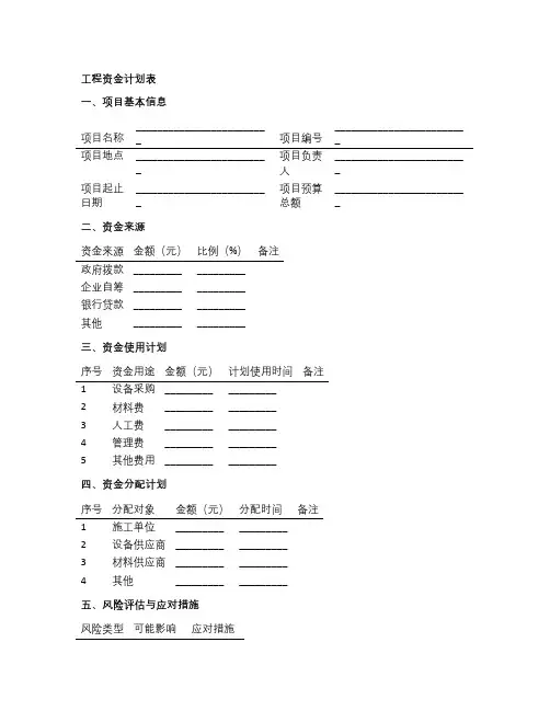 工程资金计划表模板