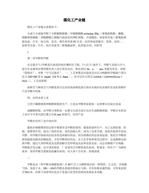 煤化工产业链