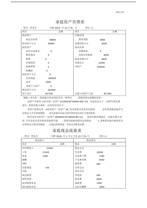 家庭资产负债表、个人收支情况表、家庭现金流量表模版.docx