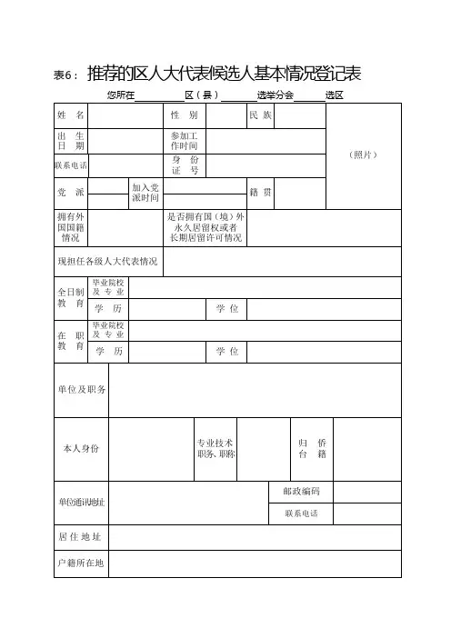 表6推荐的区人大代表候选人基本情况登记表
