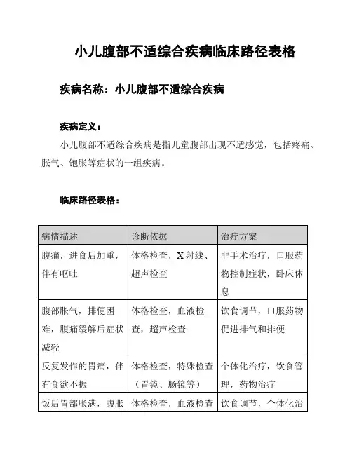 小儿腹部不适综合疾病临床路径表格