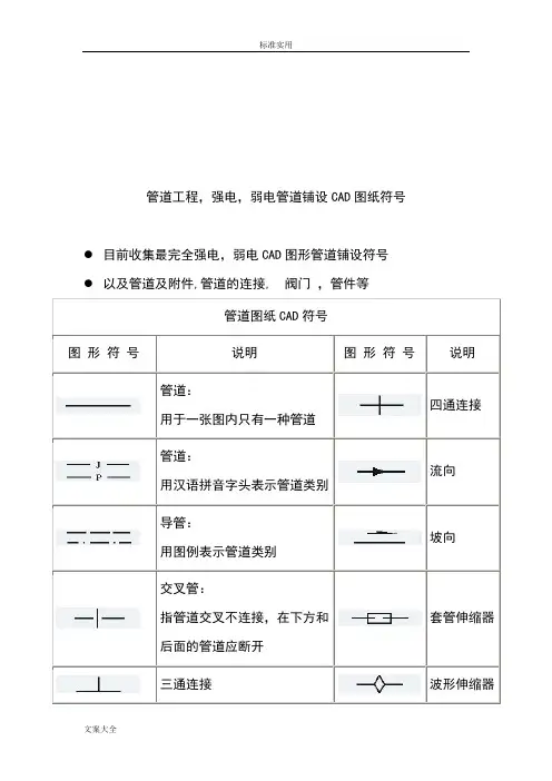 CAD,水电管道图纸符号