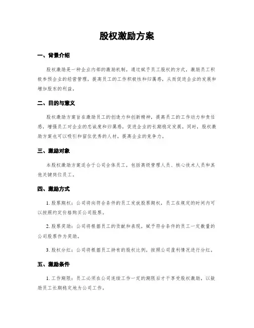 股权激励方案