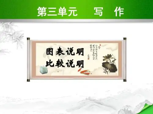 苏教版八年级语文下册第三单元 3.写作  PPT课件