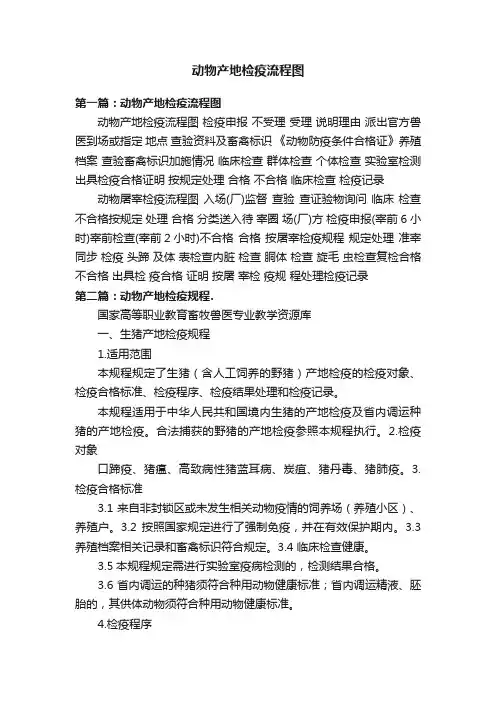 动物产地检疫流程图
