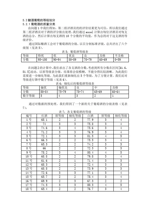 聚类分析实例分析题(推荐文档)