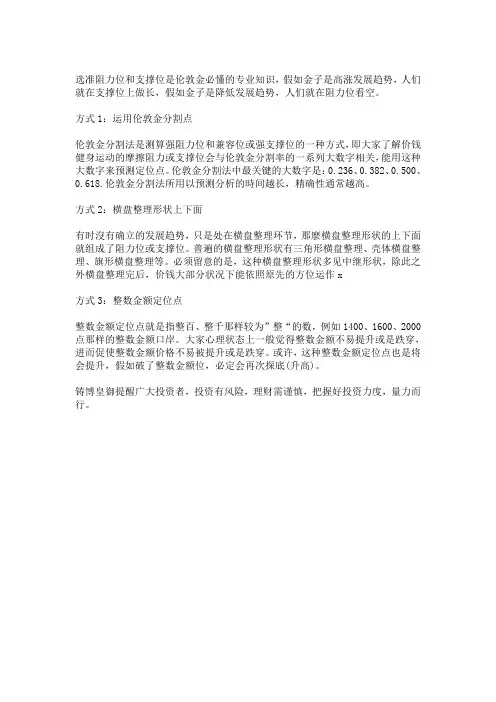 伦敦金阻力位和支撑位如何找