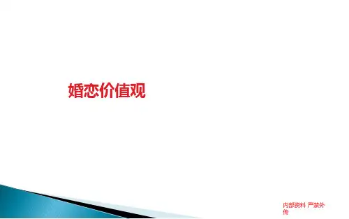 婚恋价值观