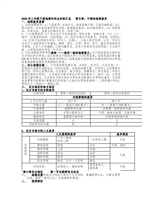 八年级下册地理知识点归纳汇总