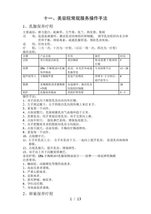美容院常规操作手法
