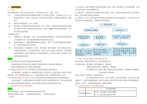 (财务培训)财务成本管理培训笔记