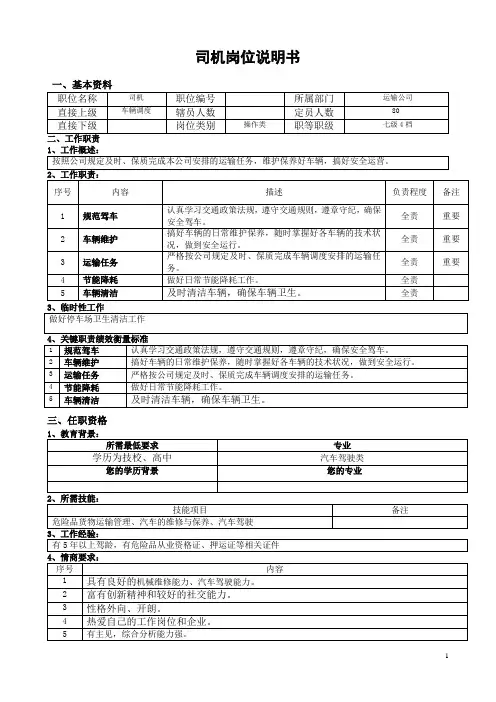 司机岗位说明书