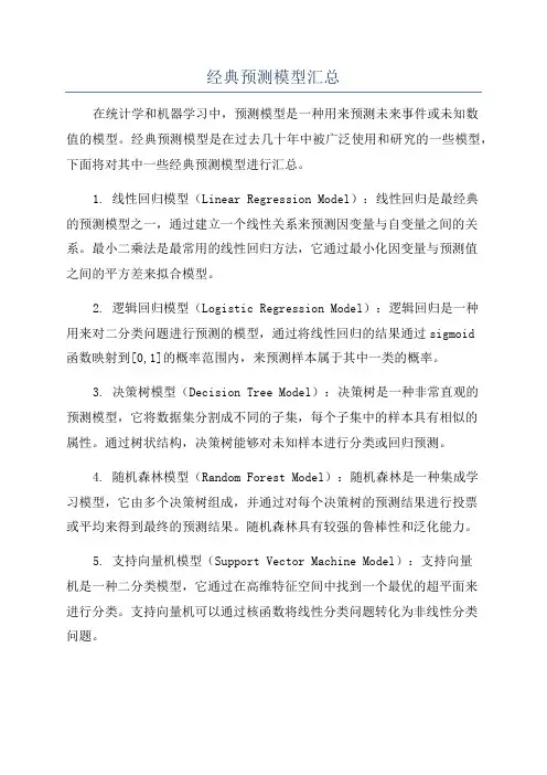 经典预测模型汇总