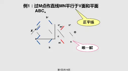 平面与直线及两平面的相对位置关系PPT课件