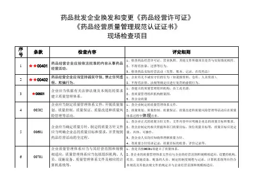 新版GSP认证检查细则DOC