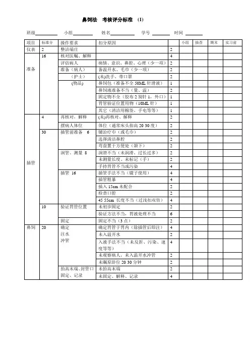 护理操作-鼻饲法考核评分标准