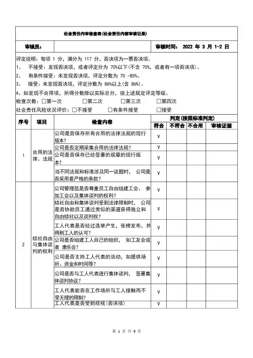 社会责任内审检查表(社会责任内部审核记录)