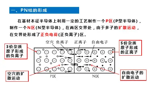 电工电子技术基础知识点详解2-1-1-PN结