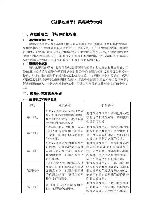 犯罪心理大纲
