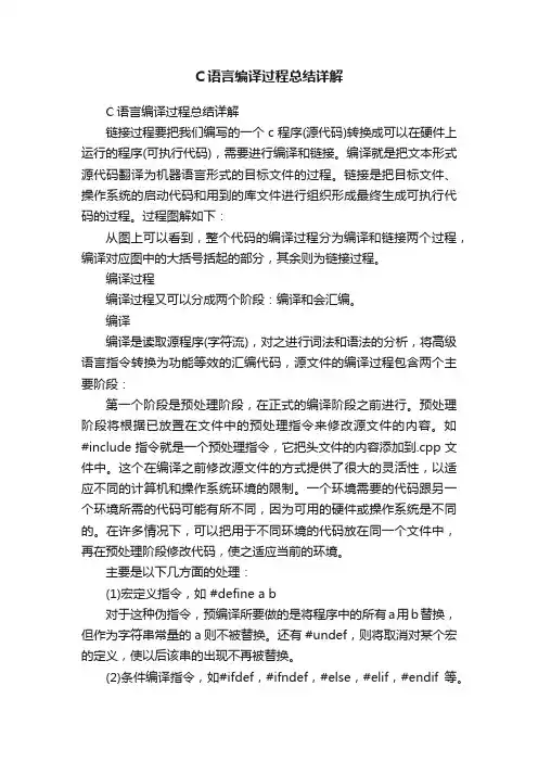 C语言编译过程总结详解