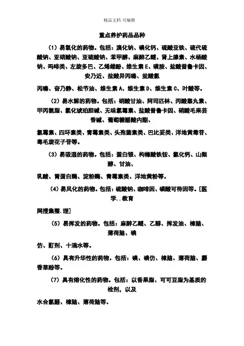 重点养护药品品种