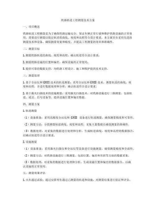 铁路轨道工程测量技术方案