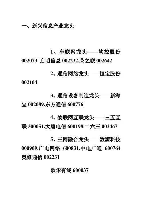 2015年各种概念龙头股剖析