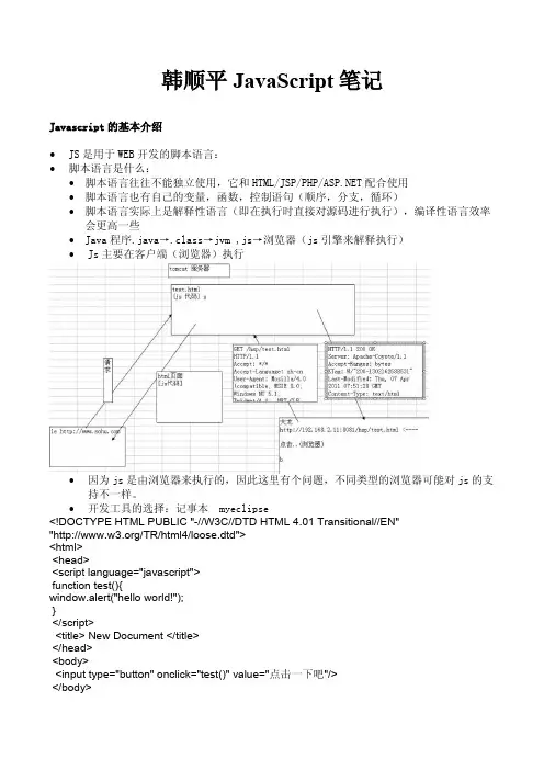 韩顺平_Javascript笔记完整版
