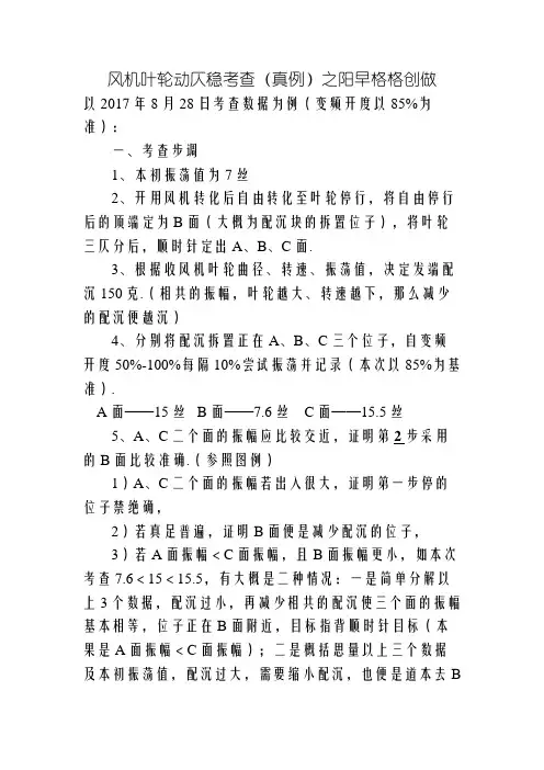 风机叶轮动平衡试验实例