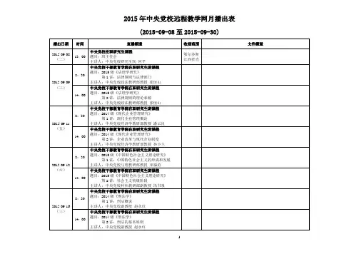 中央党校课程表2015-09-08至2015-09-30