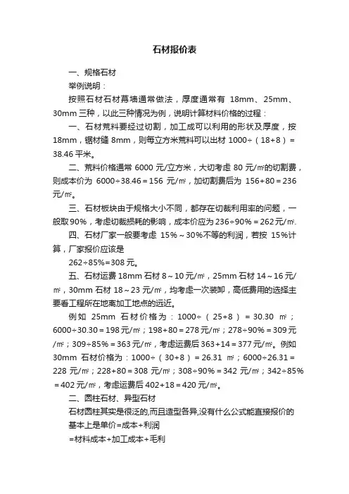 石材报价表