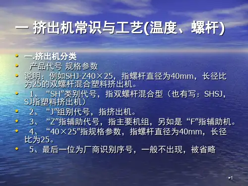 螺杆组合专题培训PPT课件