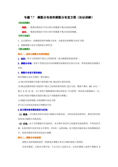 专题7-7 频数分布表和频数分布直方图(知识讲解)-八