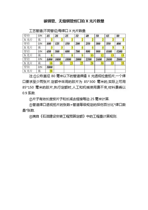 碳钢管、无缝钢管焊口拍X光片数量