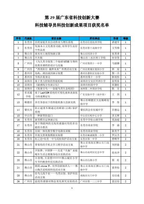辅导员创新成果项目