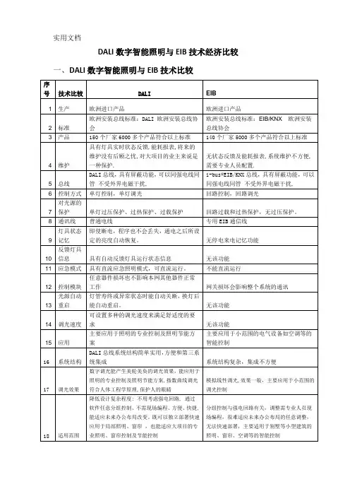 DALI数字智能照明与EIB技术经济比较