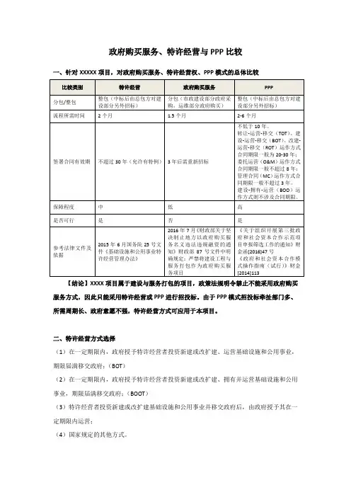 政府购买服务、特许经营与PPP比较