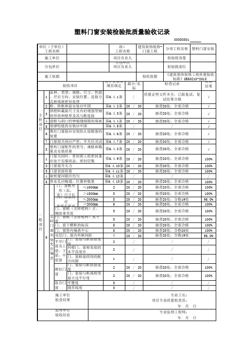 塑料门窗检验批(窗户)样表