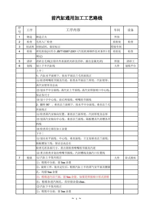 汽轮机前汽缸通用加工工艺路线
