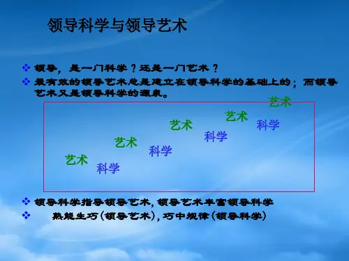 精选领导用人与用权